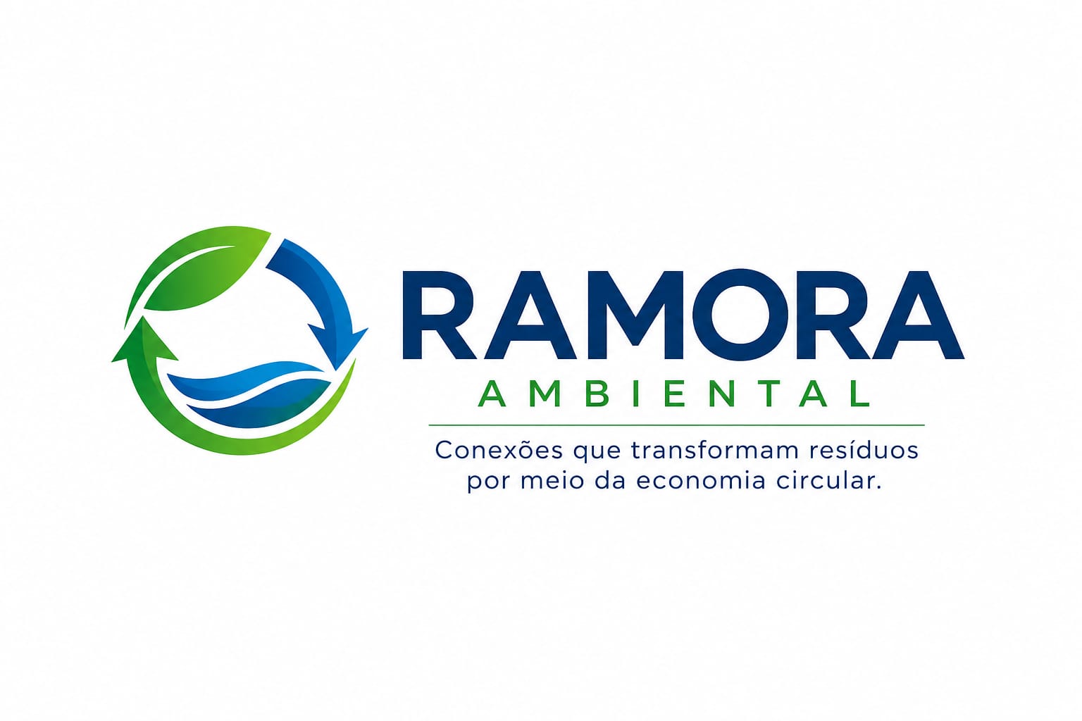 Ramora Ambiental — Conexões que transformam resíduos por meio da economia circular